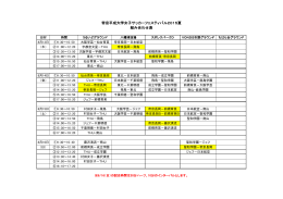 帝京平成大学女子サッカーフェスティバル2015夏 組み合わせ表