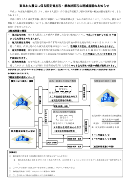 東日本大震災に係る固定資産税・都市計画税の軽減措置のお知らせ
