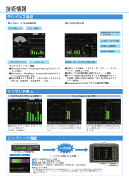 技術情報