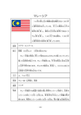 マレーシア（PDF：172KB）