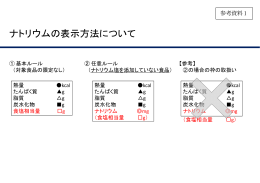 【参考資料1】 ナトリウムの表示方法について（PDF形式：64KB）