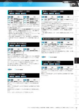 速度ループの比例ゲイン設定 速度制御の積分時間設定 速度検出