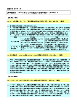 薬事情報センターに寄せられた質疑・応答の紹介（2014年3月）