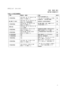 研究会 ACT 2014-2015 代表 島田 佳江 新代表 田窪ゆかり 平成26