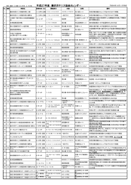 平成27年度 藤沢市テニス協会カレンダー
