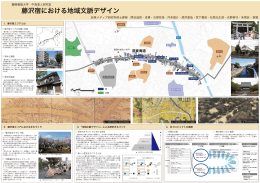 藤沢宿における地域文脈デザイン
