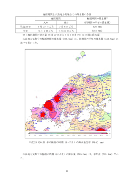 11 梅雨期間と広島地方気象台での降水量の合計 梅雨期間 梅雨期間の