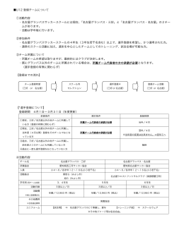 U12 登録チームについて ①活動内容 ・名古屋グランパスサッカー