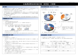 広島県耐震改修促進計画（変更案）の概要