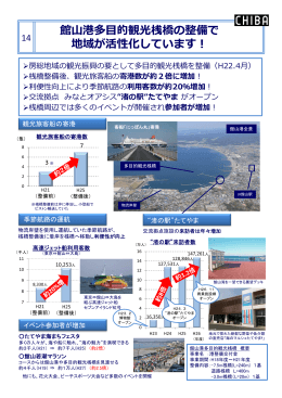 館山港多目的観光桟橋（PDF：358KB）