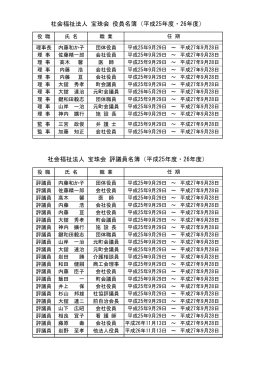 社会福祉法人 宝珠会 役員名簿（平成25年度・26年度）