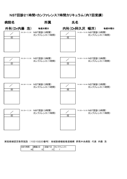 外科（Dr内藤 浩） 内科（Dr阿久沢 暢洋） NST回診21