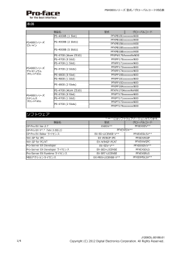 PS4000シリーズ 型式／グローバルコード対応表