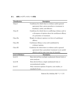 表 1． 推奨とエビデンスのレベル評価 Classification Description Class I