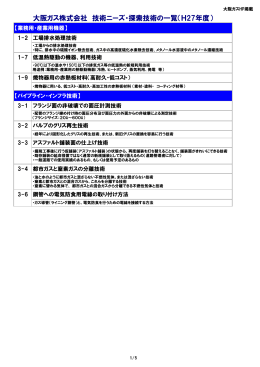 大阪ガス株式会社 技術ニーズ・探索技術の一覧（H27年度）