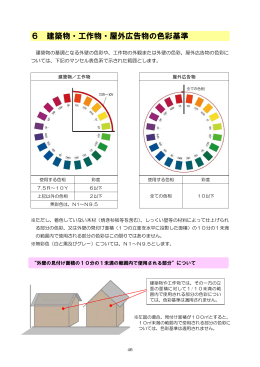 建築物・工作物・屋外広告物の色彩基準（PDF：557KB）