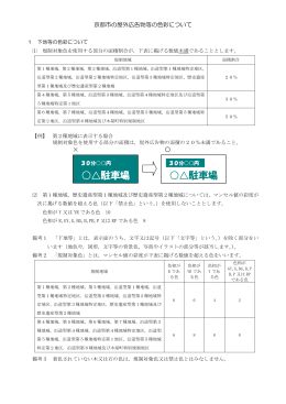 京都市の屋外広告物等の色彩について(PDF形式, 146.54KB)