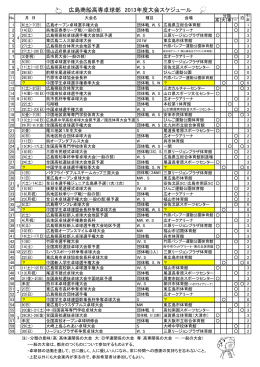 広島商船高専卓球部 2013年度大会スケジュール