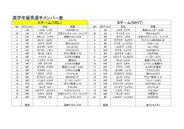 高学年優秀選手メンバー表