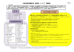 大阪市国民保護計画（変更案）について（概要版）