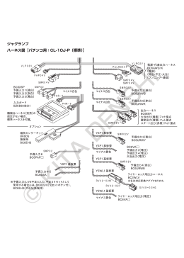 ジャグランプ ハーネス図【パチンコ用：CL-10J