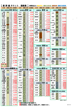 【 新 幹 線 チケット 価格表 】 席種色区分＝  回数券 株主優待券 乗車券
