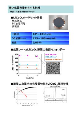 LiCoO ターゲットの特長 高い充電容量を有する材料 成膜レートとLiCoO