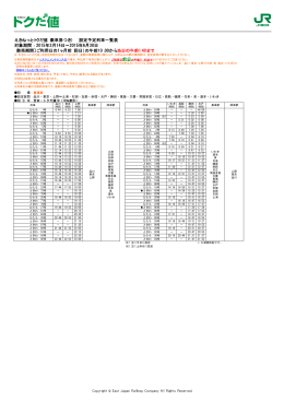トクだ値（乗車券つき）常磐線 2015年3月14日～6月30日