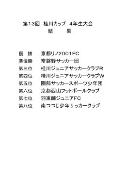 京都リノ2001FC 常磐野サッカー団 桂川ジュニアサッカークラブR 桂川