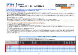 SEIWA Bluetooth 適合表 150622A.xlsx