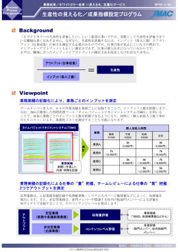 Background Viewpoint 生産性の見える化／成果指標設定プログラム