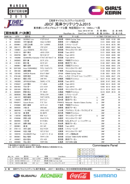 JBCF 湾岸クリテリウム2015 - JBCF 全日本実業団自転車競技連盟