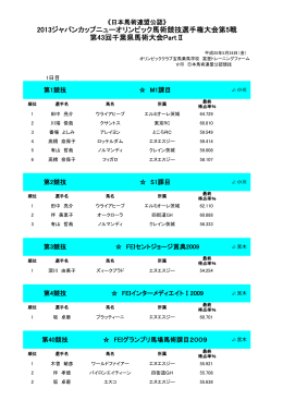 2013ジャパンカップニューオリンピック馬術競技選手権