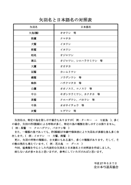 矢羽名と日本語名の対照表