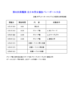第62回黒鷲旗 全日本男女選抜バレーボール大会