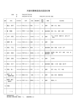 天龍村農業委員会委員名簿