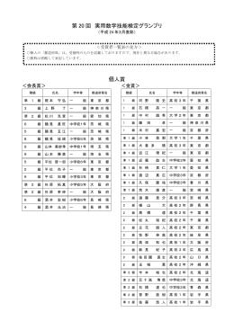第 20 回 実用数学技能検定グランプリ 個人賞