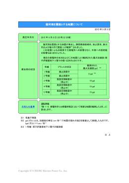 【運転情報】駿河湾を震源とする地震について[PDF：110KB]
