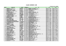 正会員（処理業者）名簿 - 静岡県産業廃棄物協会