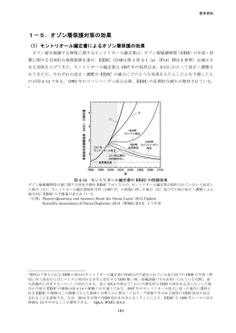 第4部 1―5．オゾン層保護対策の効果(P191～P195)[PDF 757KB]