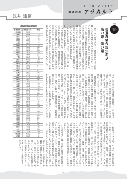 Vol.19 都道府県の認知度が高い県・低い県 浅井建爾 (PDF：177.2KB)
