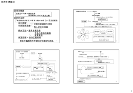 経済学（講義③） 1 古代国家 資本の原始的蓄積 中世都市国家 絶対王政