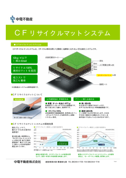 CFリサイクルマットシステム