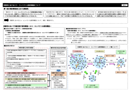 資料2_京都市におけるエコ・コンパクトな都市構造について(PDF形式