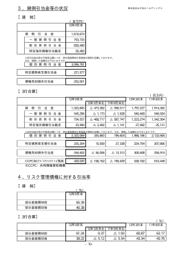 貸倒引当金等の状況【連結】(PDF/10KB)