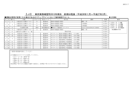 東京実務補習所2013年期生 前期日程表（平成26年11月～平成27年3月）