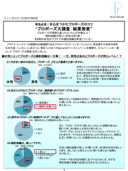 プラチナ・ギルド・インターナショナル 「プロポーズ大調査