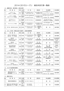 P136 2014－2015競技本部行事計画2