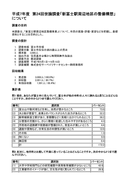 平成7年度 第24回世論調査「新富士駅周辺地区の整備構想
