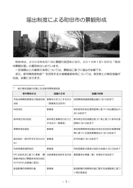 届出制度による町田市の景観形成（PDF・1380KB）